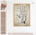 Illustration de mains pour la chiromancie et la chance