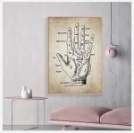 Décor porte-bonheur gitan avec symboles de chiromancie