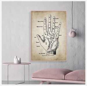 Décor porte-bonheur gitan avec symboles de chiromancie