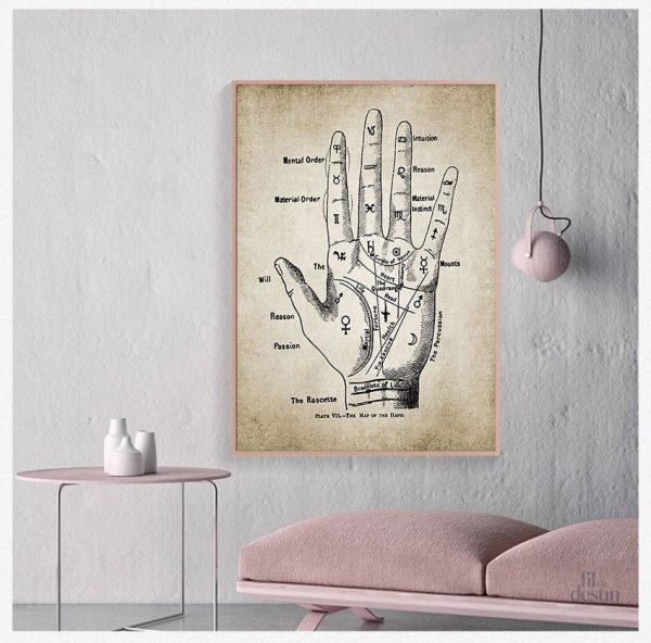 Décor porte-bonheur gitan avec symboles de chiromancie