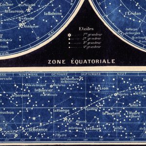 Design d'affiche étoilée avec motifs de constellations