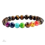 Bracelet tendance pour équilibre énergétique